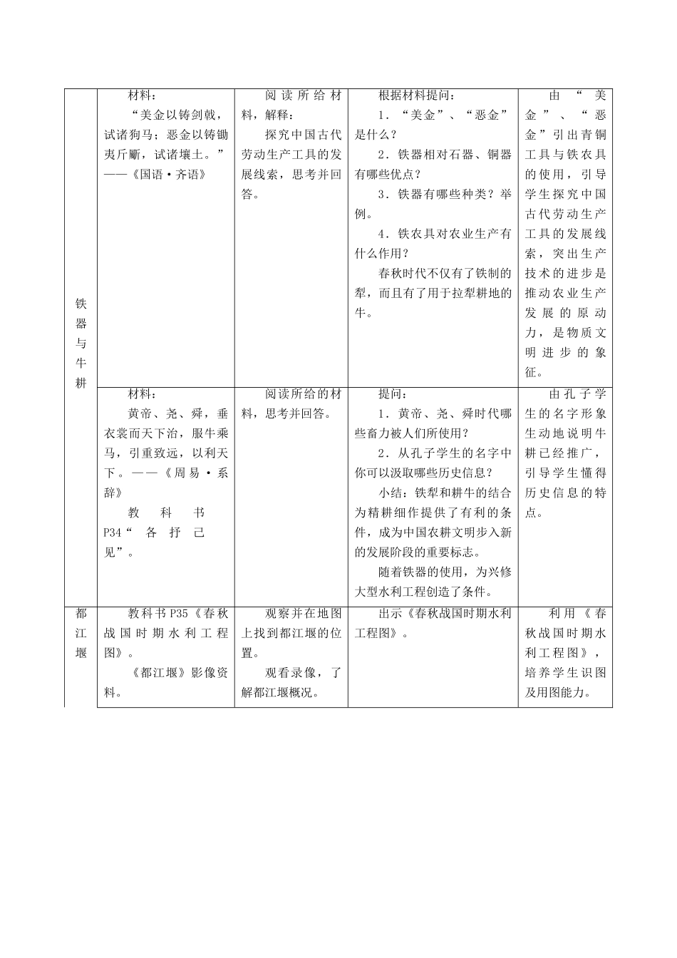 华师大版七年级历史上册第6课     生产技术的进步_第2页