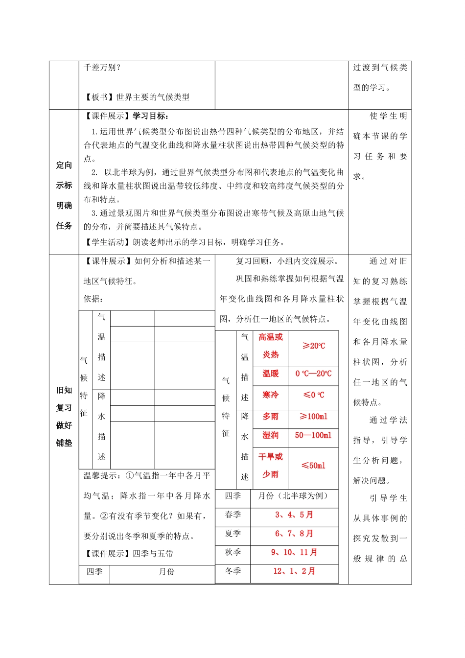 （水滴系列）七年级地理上册 第四章 第4节 世界的气候（第2课时）教案 （新版）商务星球版-（新版）商务星球版初中七年级上册地理教案_第2页