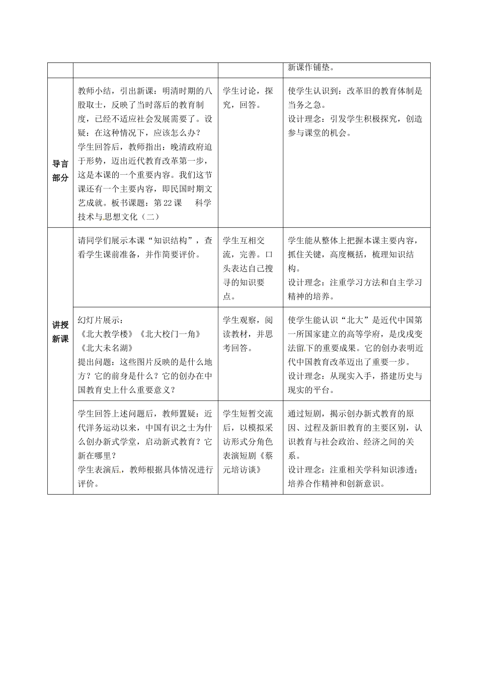 安徽省枞阳县钱桥初级中学八年级历史上册 第七单元第22课 科学技术与思想文化配套教案 新人教版_第2页