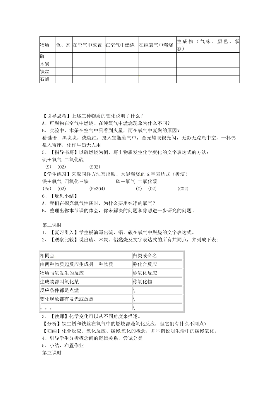 安徽省合肥市琥珀中学九年级化学上册 课题2 氧气教案 （新版）新人教版_第2页