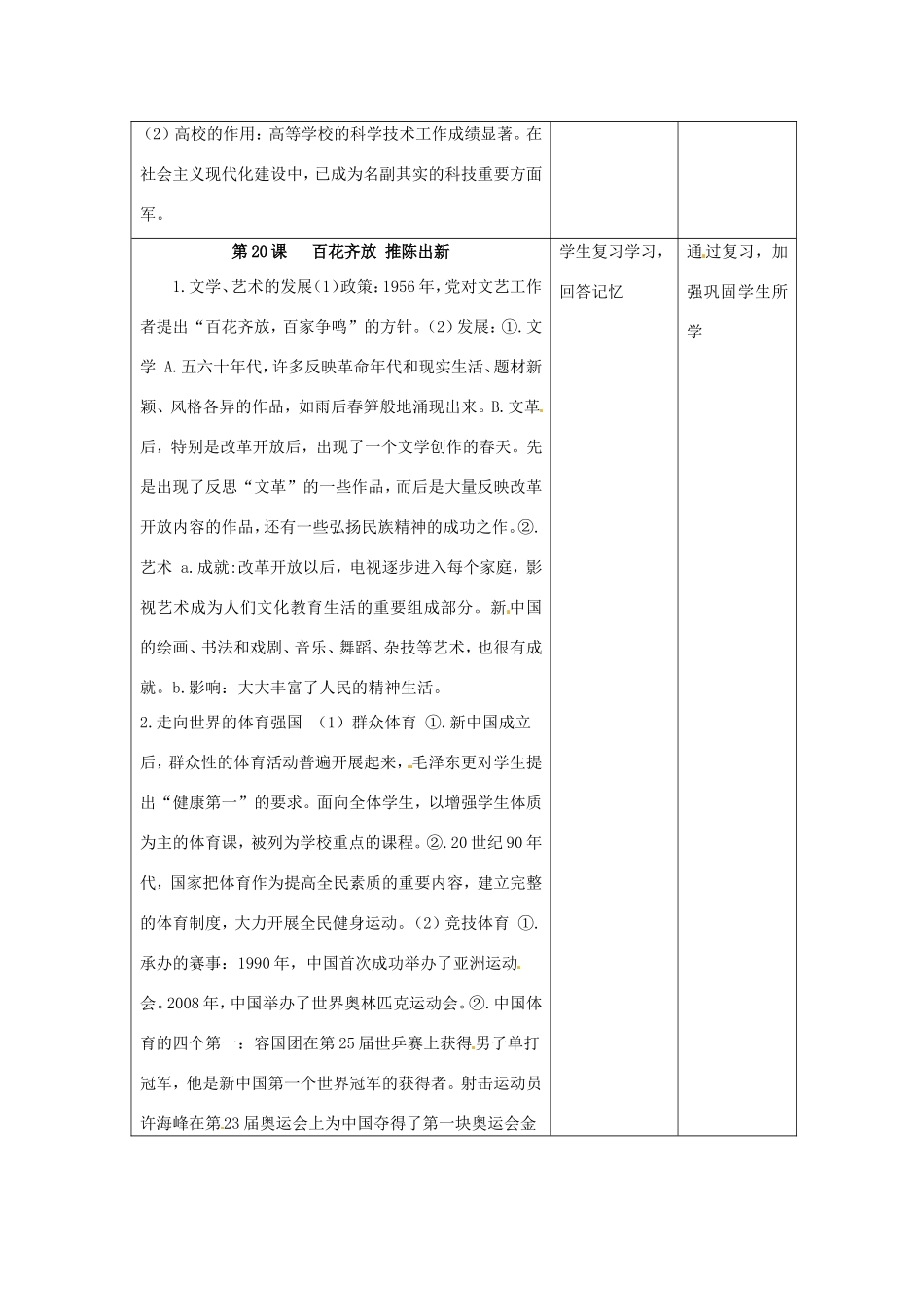 江苏省昆山市锦溪中学八年级历史下册 第6-7单元复习教案2 新人教版_第2页