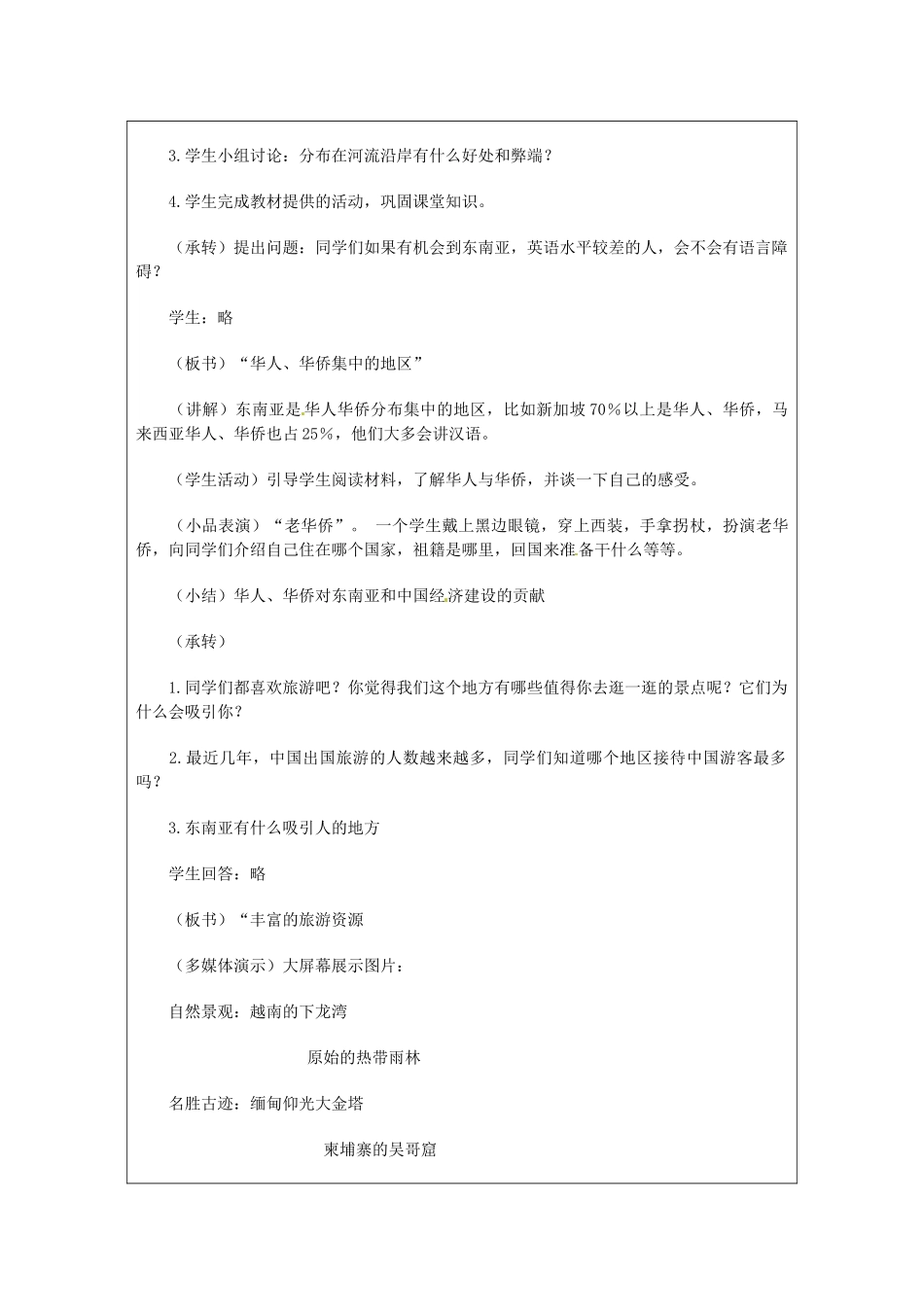 广东省佛山市中大附中三水实验中学七年级地理上册《第二章 第一节 东南亚（2）》教案 粤教版_第2页