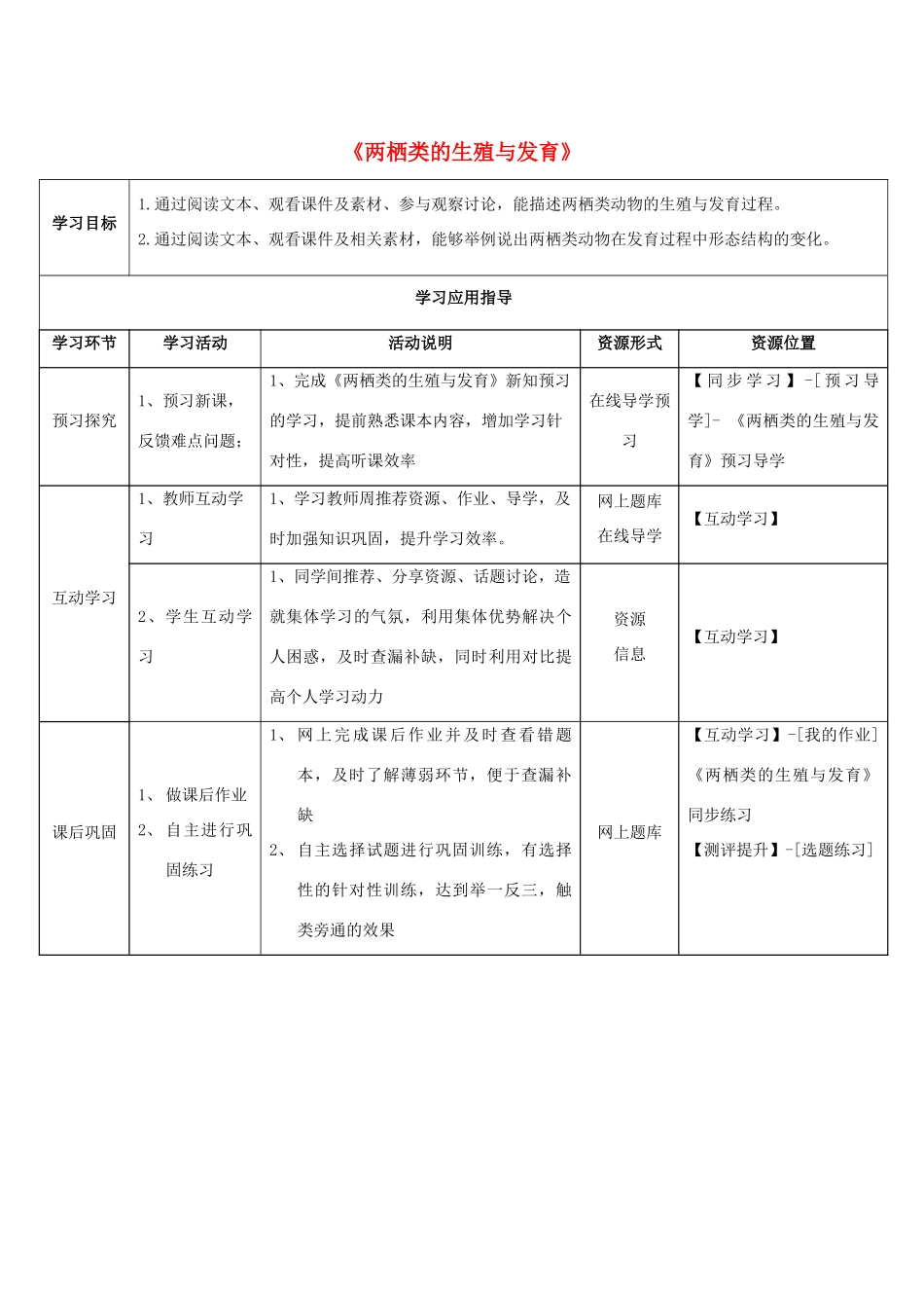 八年级生物下册 第二十一章 第四节《两栖类的生殖与发育》学生学习应用指导 （新版）苏教版_第1页