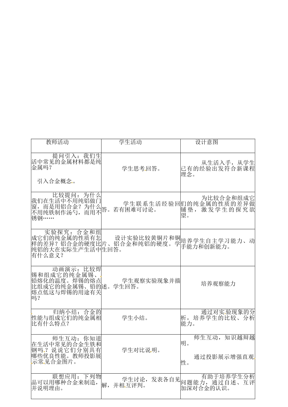 江苏省丹阳市前艾中学九年级化学全册《金属的性质和利用（第二课时）》教案 沪教版_第2页