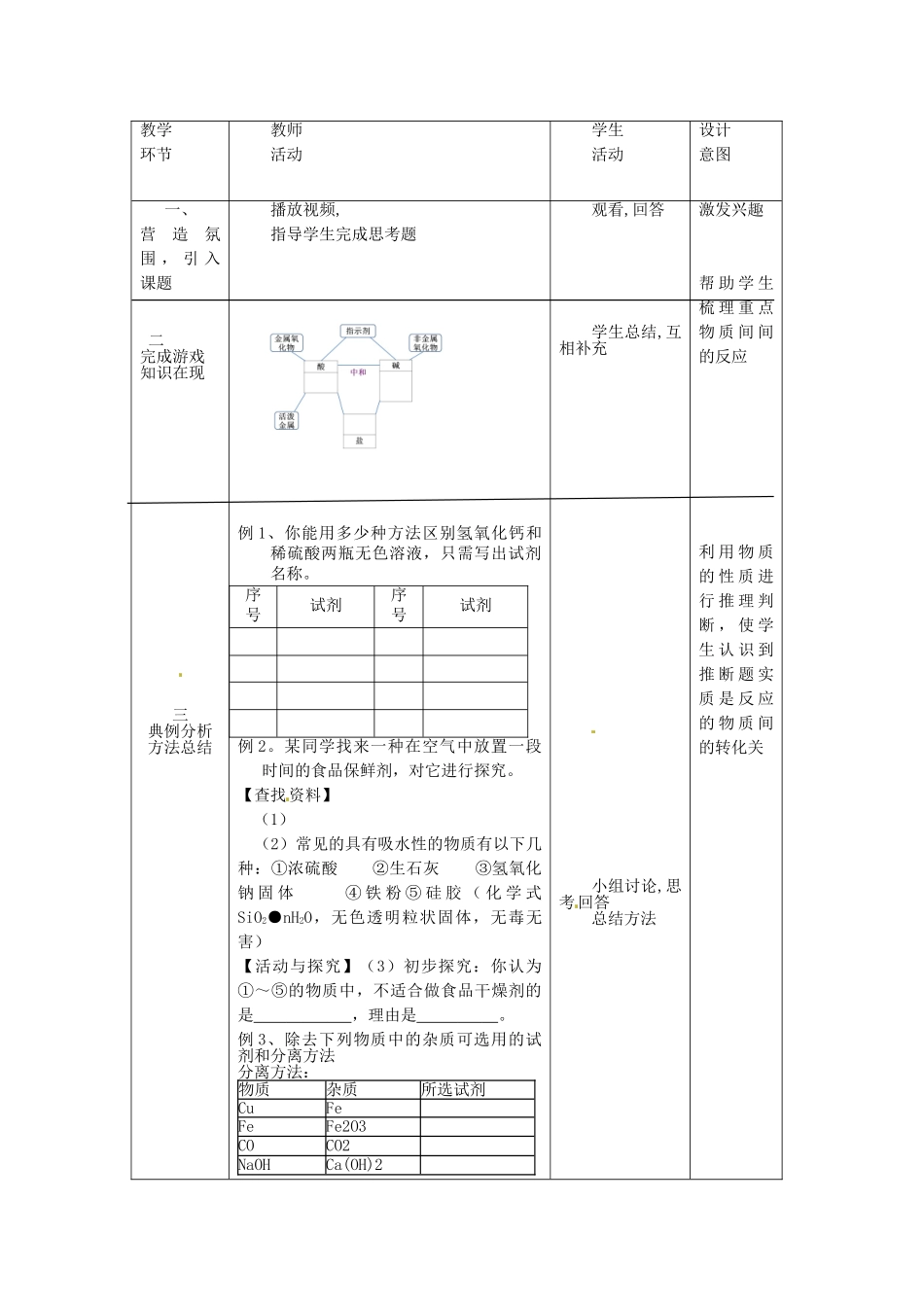 北京市大兴七中九年级化学上册《元素化合物的复习》教学设计 新人教版_第2页