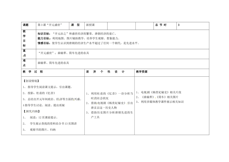 吉林省长春市第一零四中学七年级历史下册 第3课“开元盛世”教案 新人教版_第2页