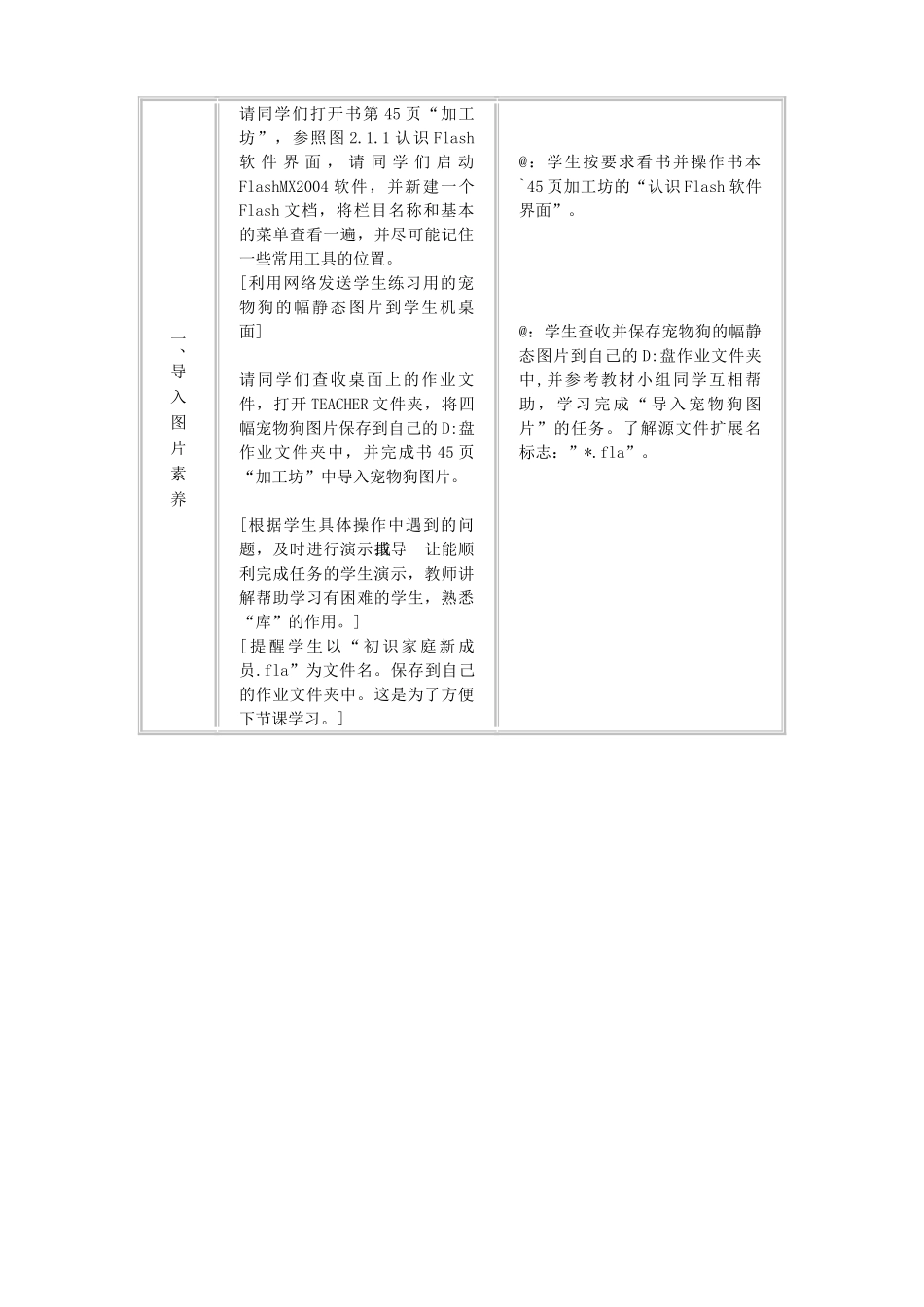 安徽省滁州二中七年级信息技术下册《第二单元 家庭伙伴我介绍》教案_第2页