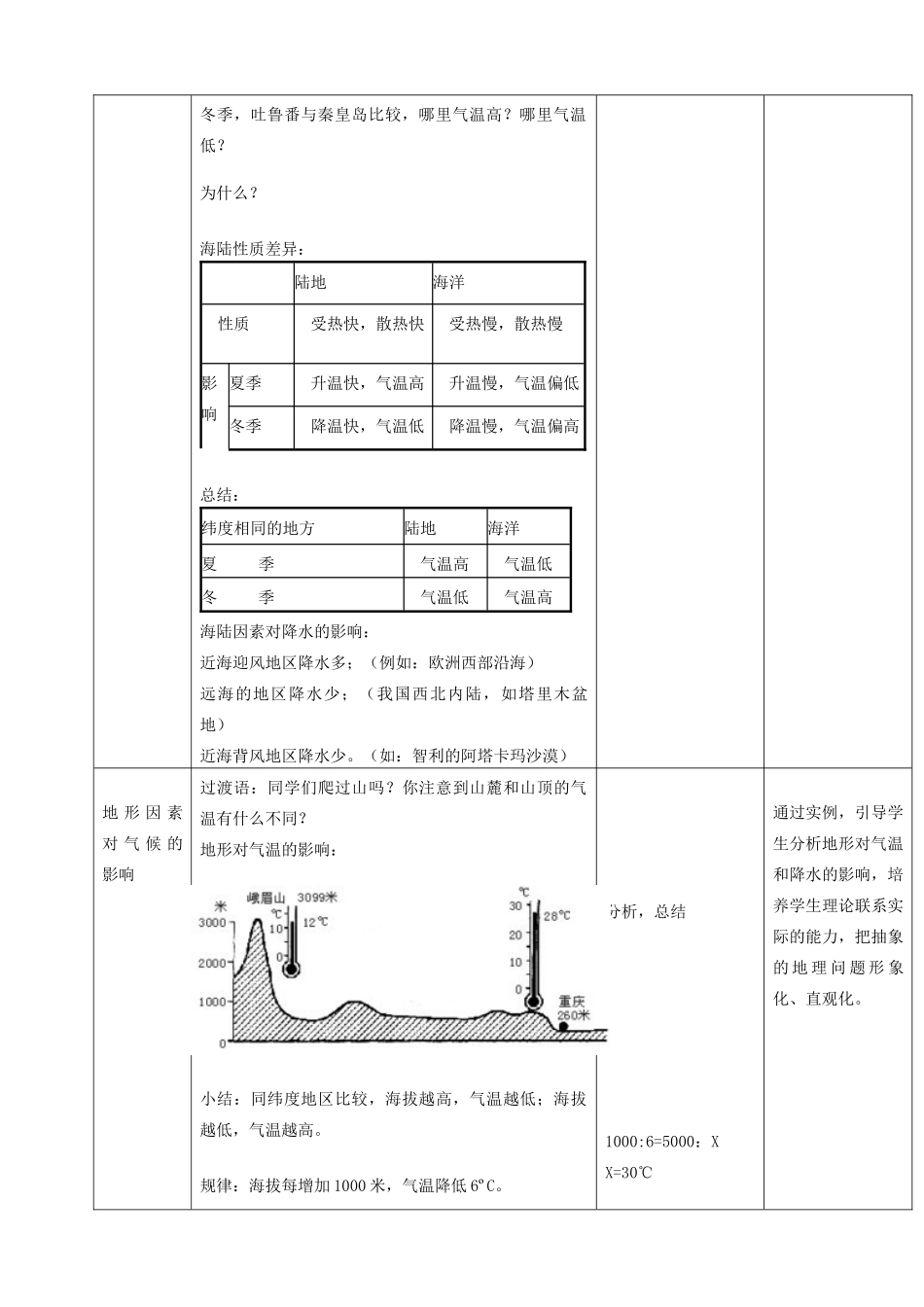 （水滴系列）七年级地理上册 第四章 第五节 形成气候的主要因素教案 （新版）商务星球版-（新版）商务星球版初中七年级上册地理教案_第3页