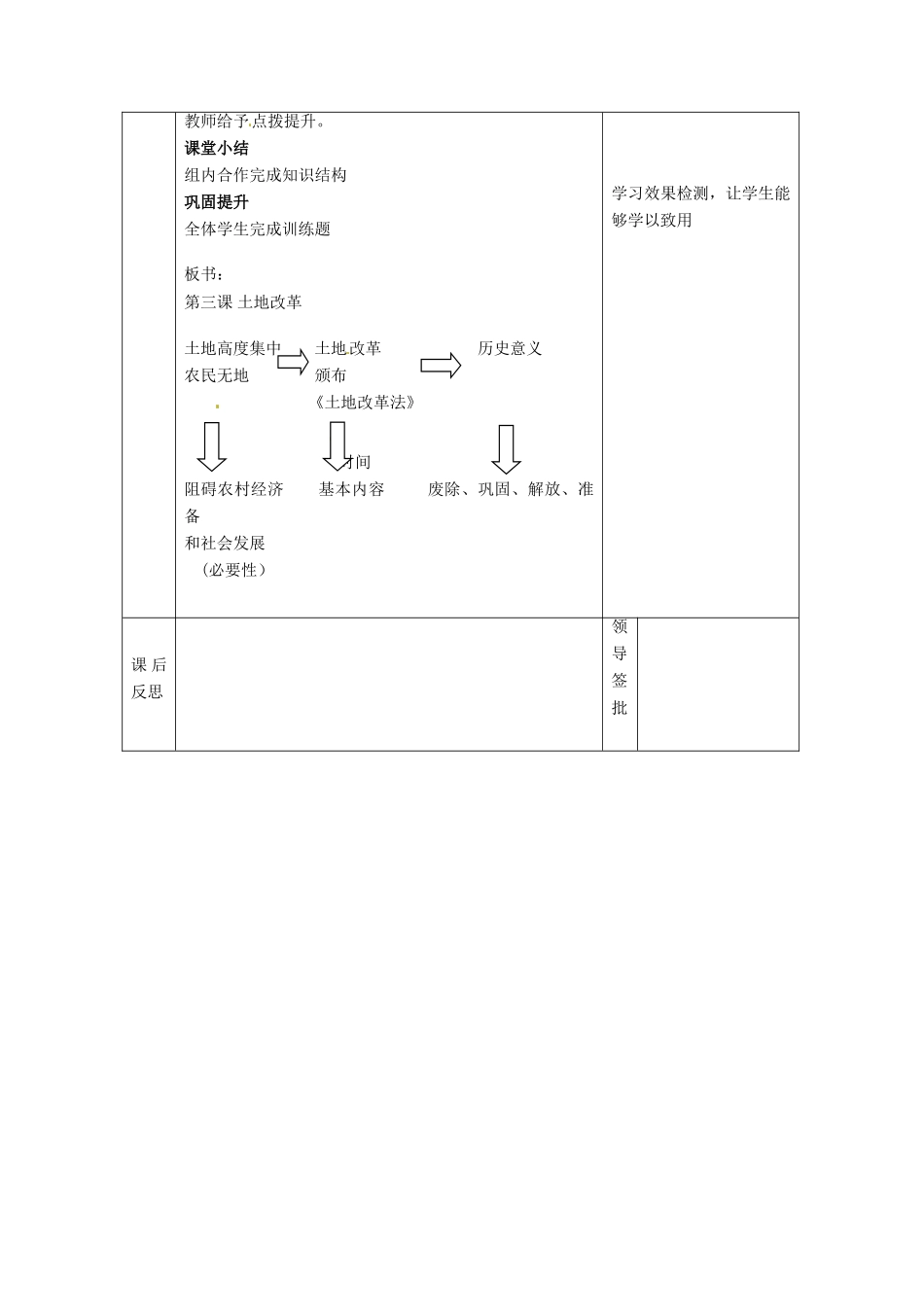 河北省围场满族蒙古族自治县半截塔镇中学八年级历史下册 第3课 土地改革教学设计 新人教版_第2页