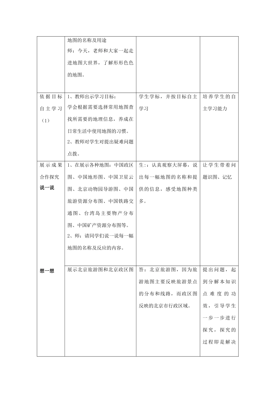 （水滴系列）七年级地理上册 第2章 第3节 地图的应用教案 （新版）商务星球版-（新版）商务星球版初中七年级上册地理教案_第2页