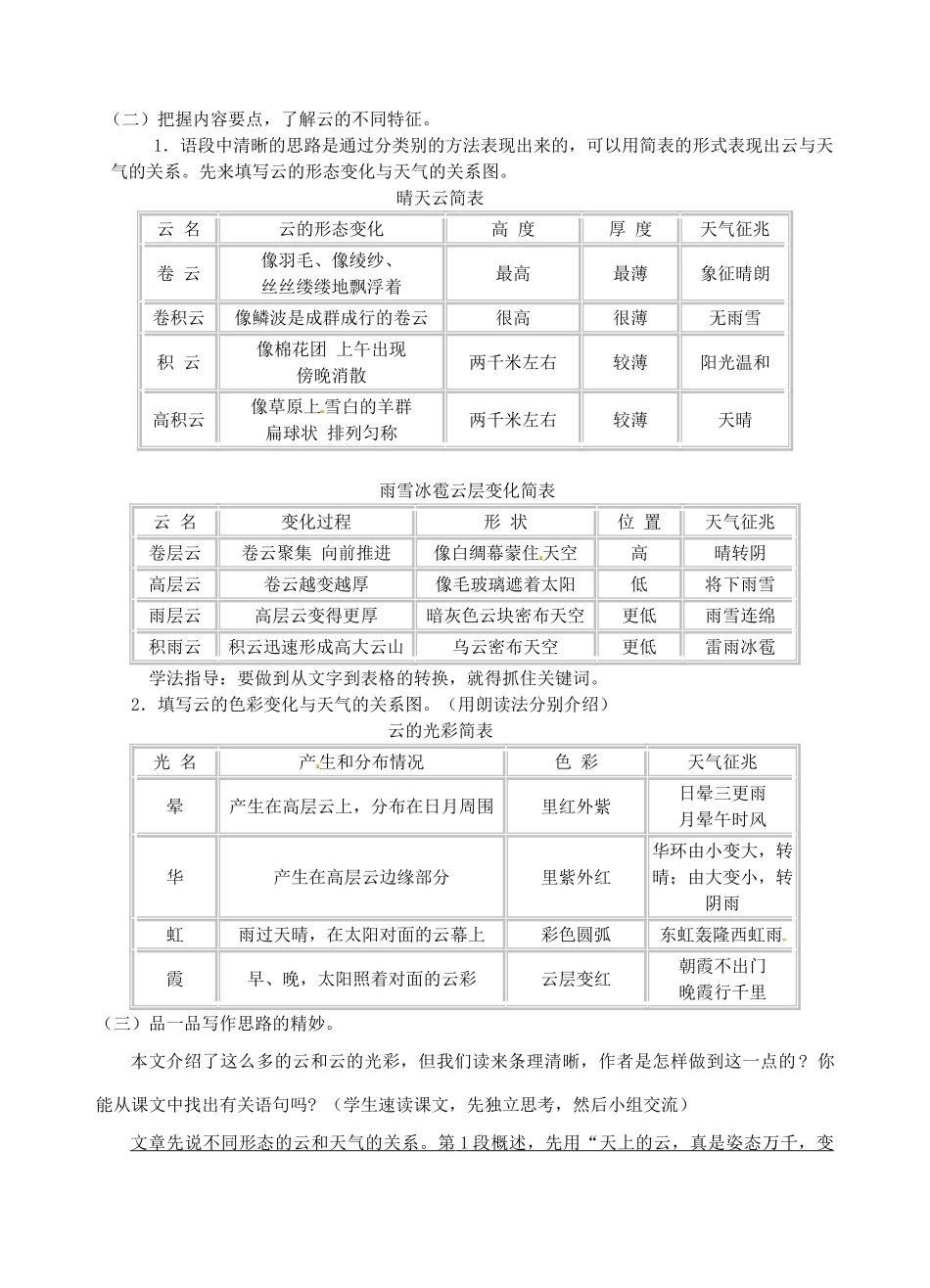 江苏省南京市江宁区汤山初级中学七年级语文上册 第五单元 22看云识天气（第1课时）学案 （新版）新人教版_第2页