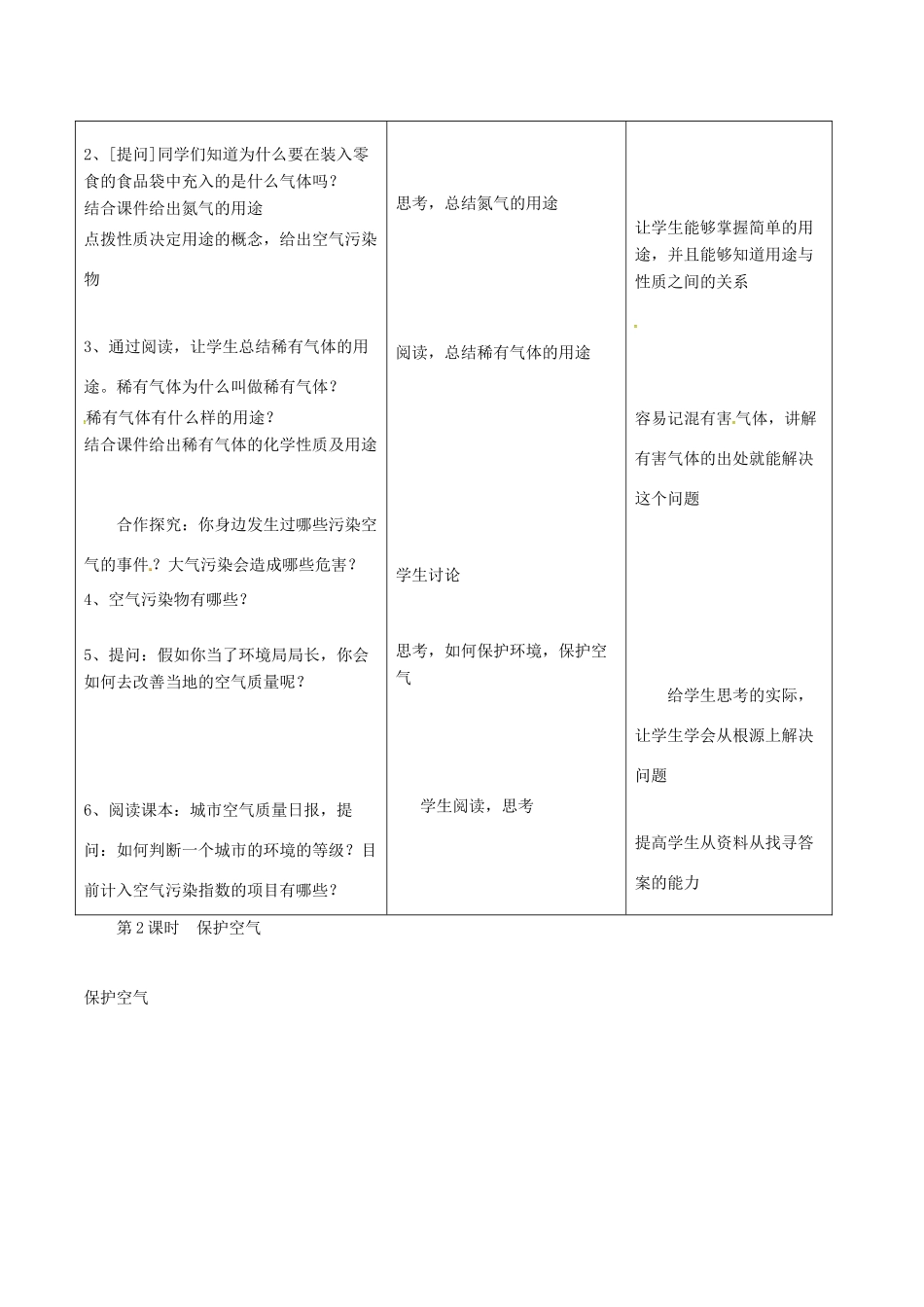 北大绿卡九年级化学上册 第二单元 课题1 空气（第2课时 保护空气）教案 （新版）新人教版-（新版）新人教版初中九年级上册化学教案_第2页