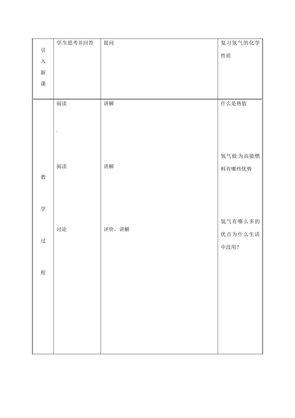 湖南省益阳市资阳区迎丰桥镇九年级化学上册 第五章 燃料 5.1 洁净的燃料—氢气（第2课时）教案 （新版）粤教版-（新版）粤教版初中九年级上册化学教案_第2页