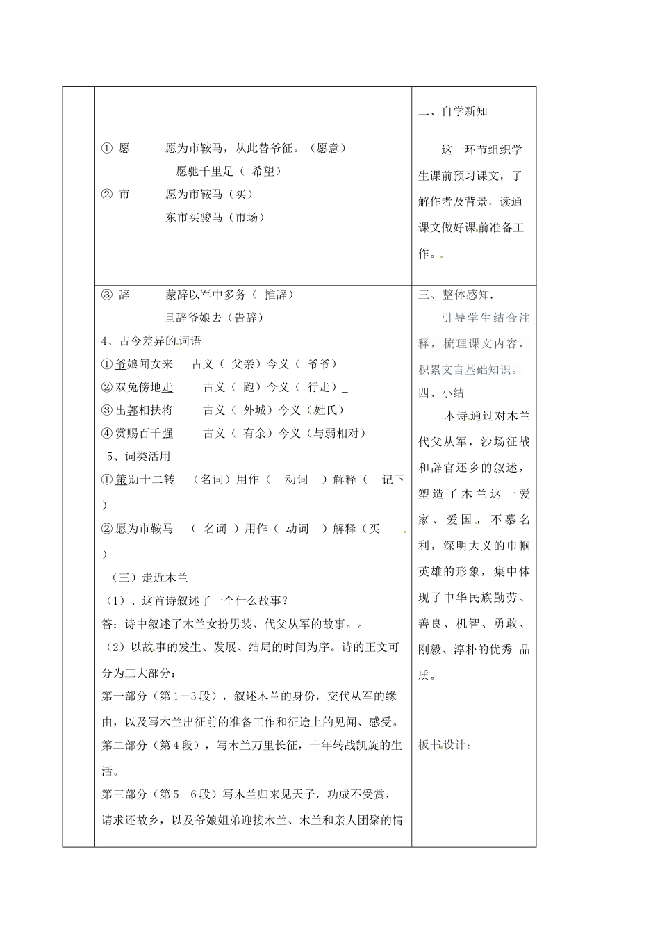 （秋季版）陕西省山阳县七年级语文下册 第二单元 8 木兰诗导学案1 新人教版-新人教版初中七年级下册语文学案_第2页