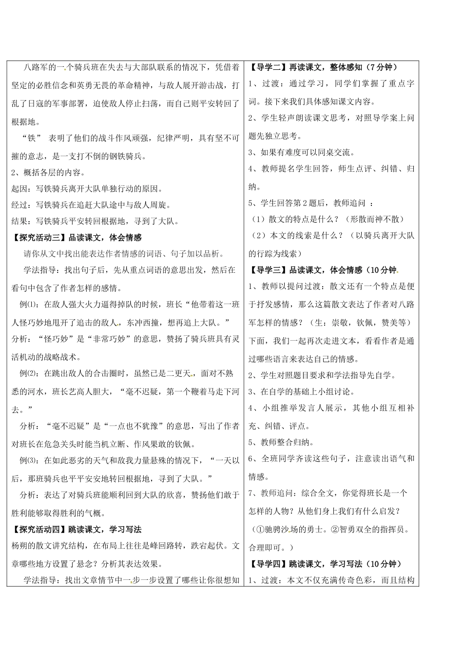 湖北省天门市八年级语文下册 第一单元 3 铁骑兵铁骑兵导学案 （新版）语文版-（新版）语文版初中八年级下册语文学案_第2页