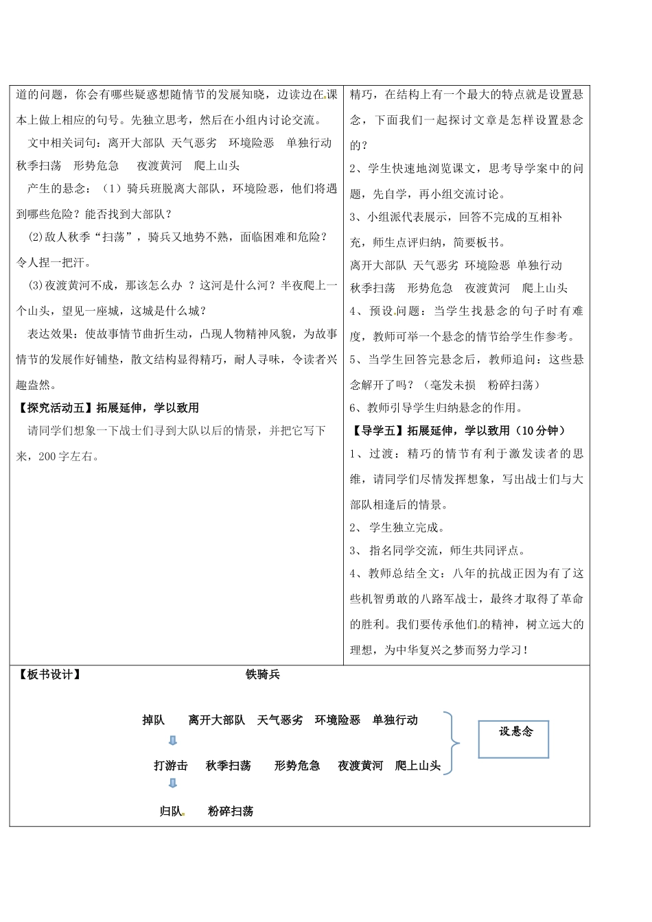 湖北省天门市八年级语文下册 第一单元 3 铁骑兵铁骑兵导学案 （新版）语文版-（新版）语文版初中八年级下册语文学案_第3页