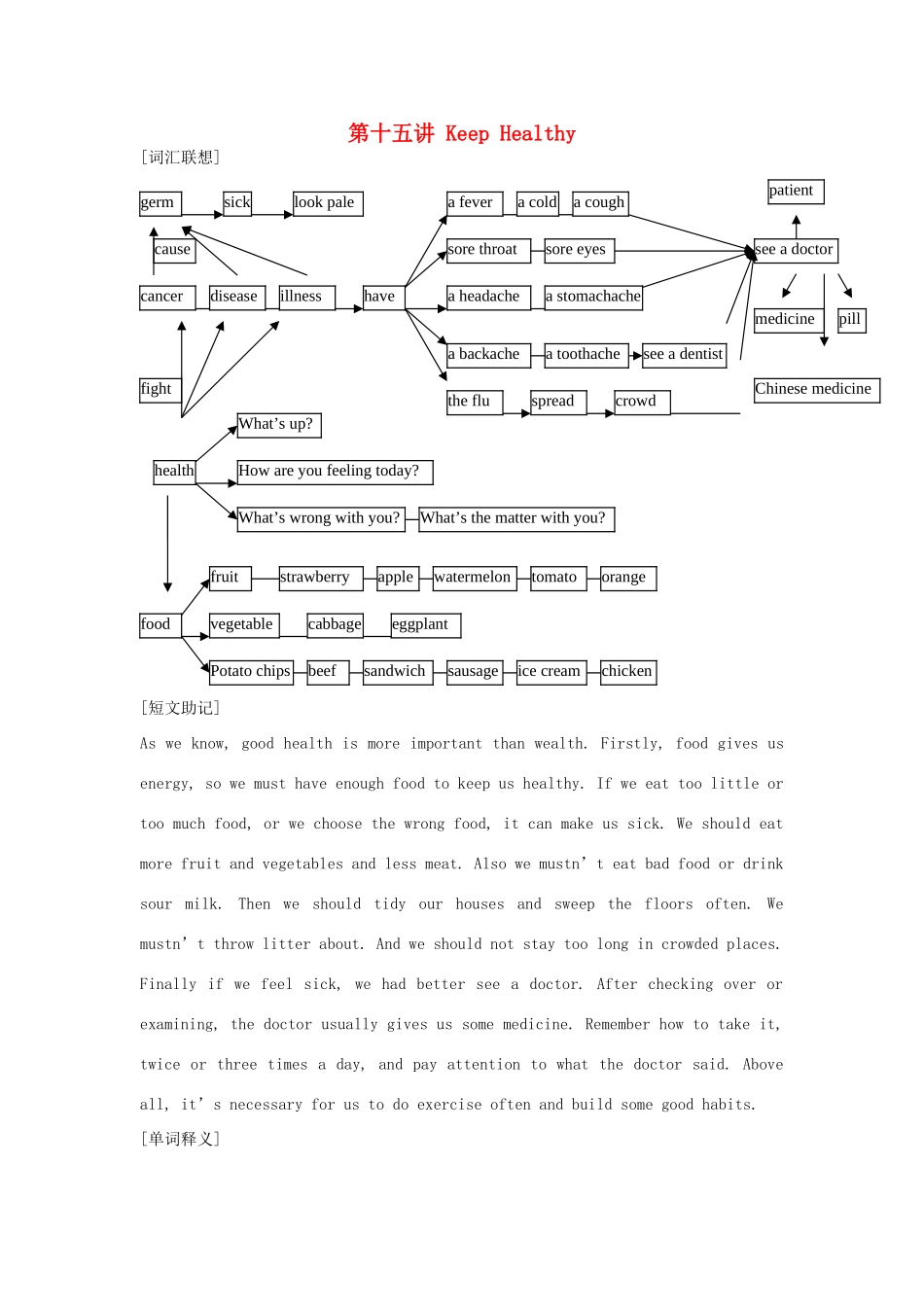 福建省中考英语词汇联想 第十五讲《Keep Healthy》学案_第1页