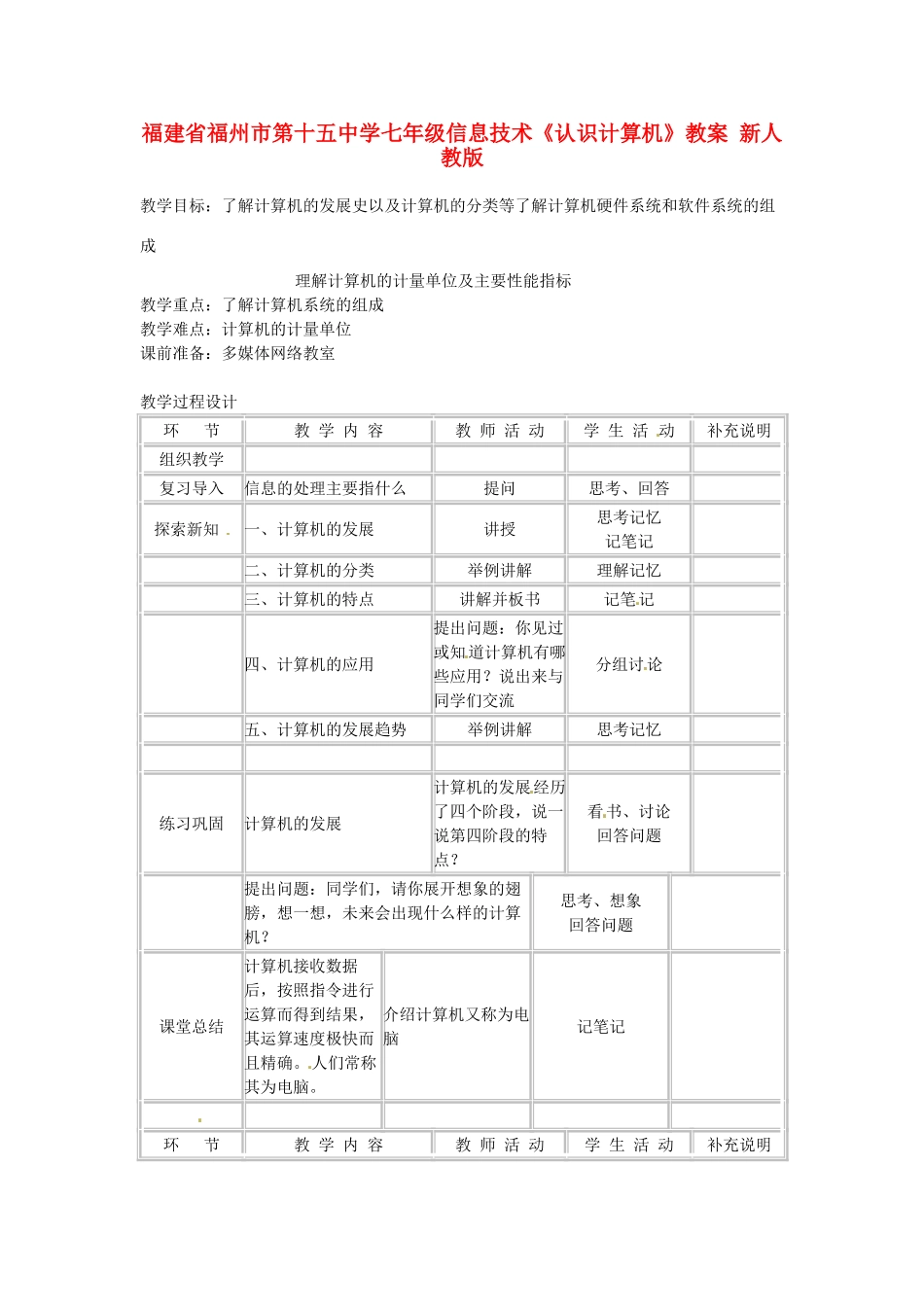 福建省福州市第十五中学七年级信息技术《认识计算机》教案 新人教版_第1页