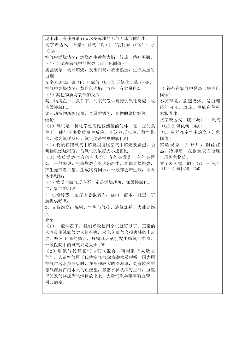 江苏省连云港市东港中学东校区九年级化学上册 课题2 氧气教案 新人教版_第2页