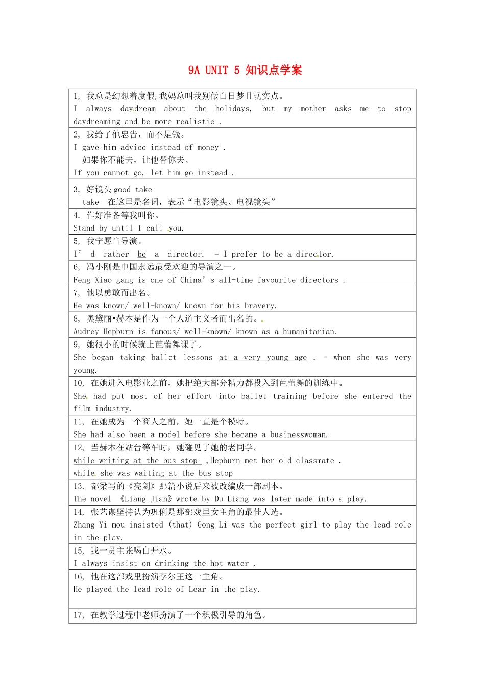 江苏省常州市西夏墅中学九年级英语上册 Unit5 知识点学案 牛津版_第1页