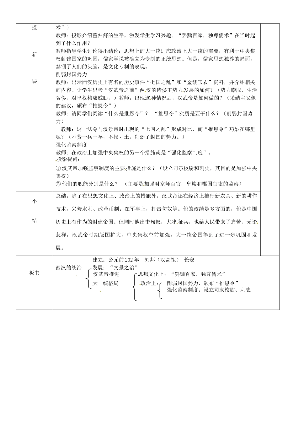 黑龙江省哈尔滨市第四十一中学七年级历史上册 第15课 汉武帝推进大一统格局教案 北师大版_第2页