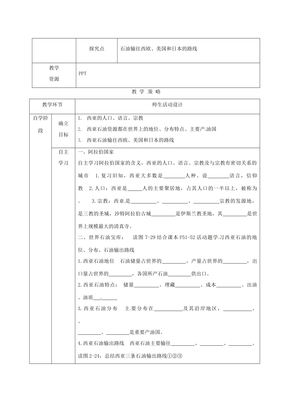 甘肃省临泽县七年级地理下册 第七章 第三节 西亚教学设计 （新版）湘教版-（新版）湘教版初中七年级下册地理教案_第2页