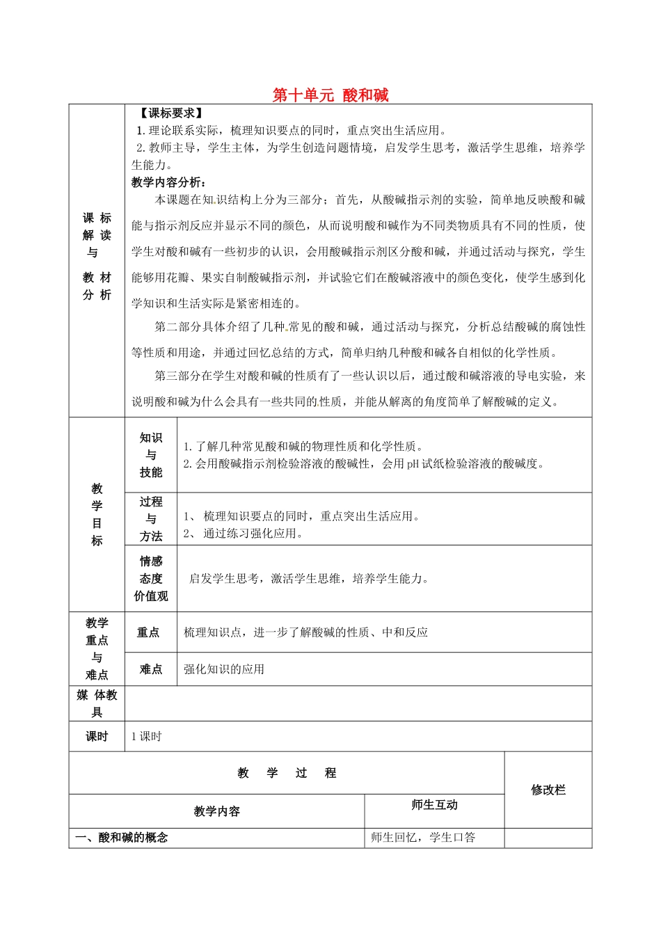 甘肃省武威第十一中学九年级化学下册《第十单元 酸和碱》复习教案 （新版）新人教版_第1页