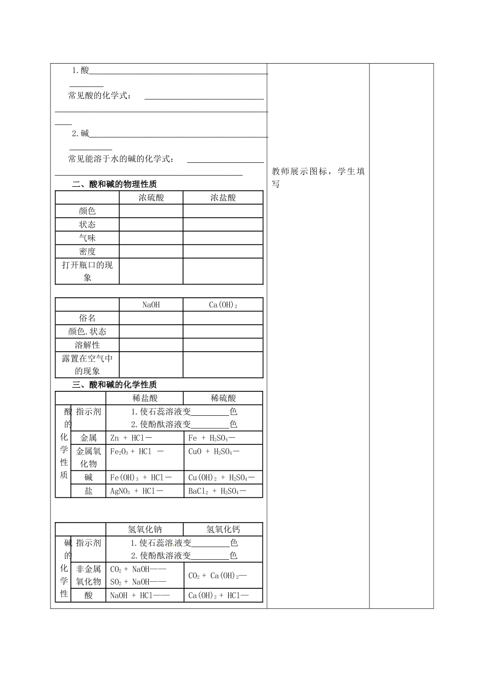 甘肃省武威第十一中学九年级化学下册《第十单元 酸和碱》复习教案 （新版）新人教版_第2页