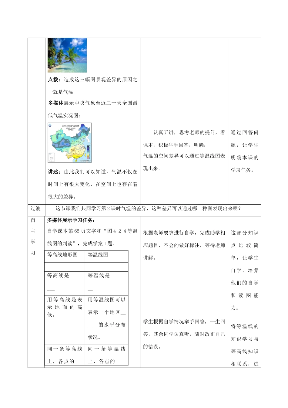 （水滴系列）七年级地理上册 第四章 第2节 气温的变化与差异（第2课时）教案 （新版）商务星球版-（新版）商务星球版初中七年级上册地理教案_第2页