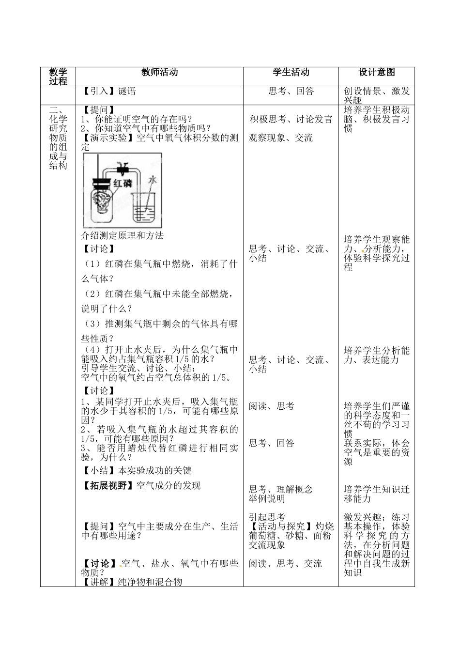 江苏省丹阳市前艾中学九年级化学全册《化学研究些什么（第2课时）》教案 沪教版_第2页