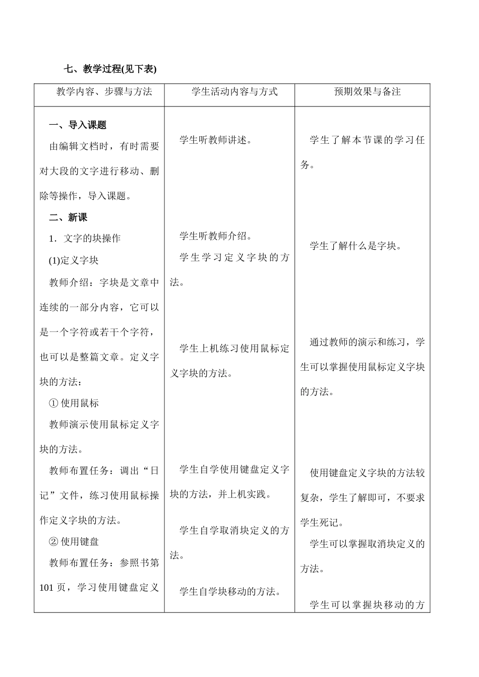 初中信息技术七年级 第二十一课 块操作和查找、替换_第2页