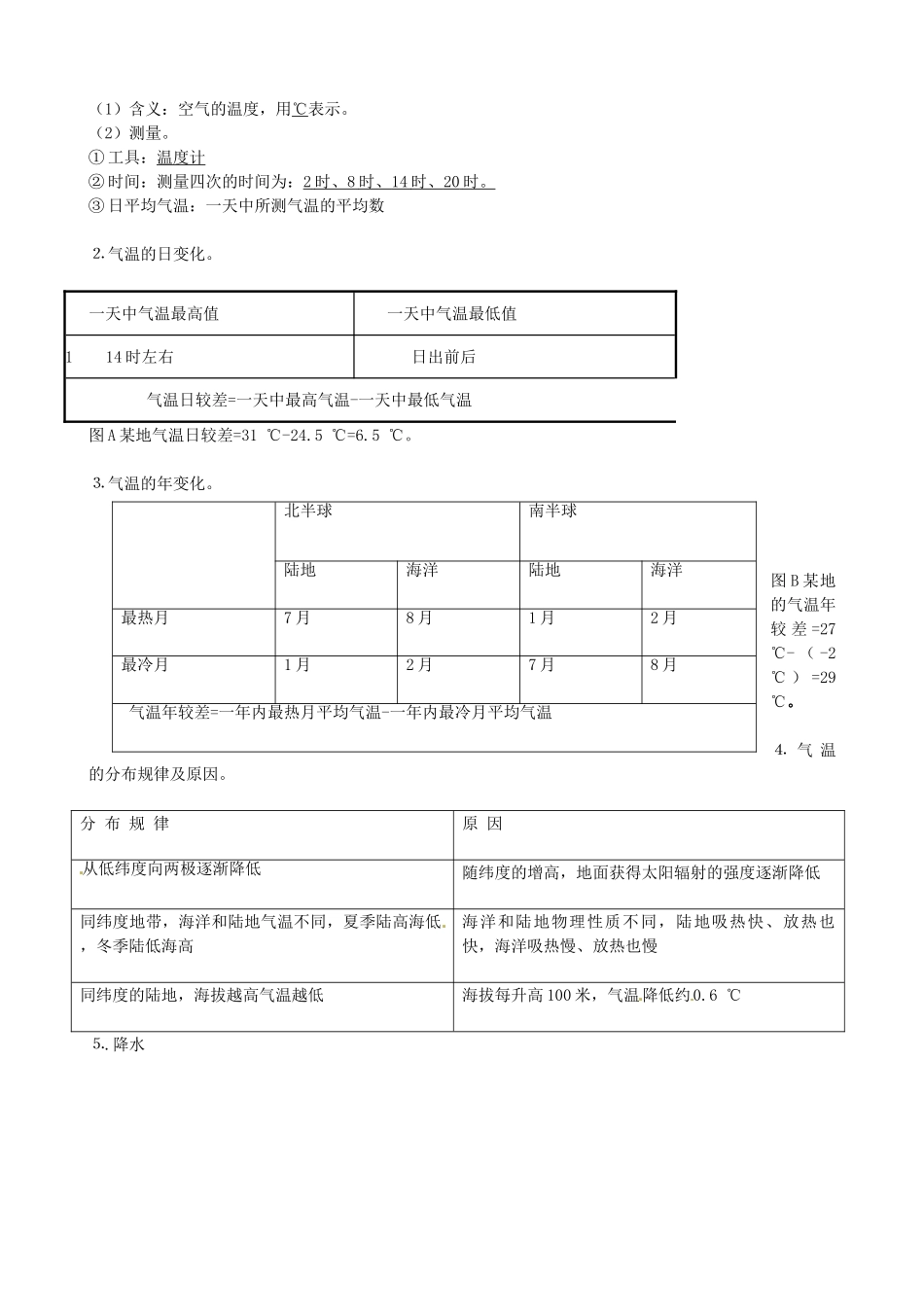 福建省龙岩市武平县十方中学七年级地理上册《第五单元 世界的气候》教案 新人教版_第2页