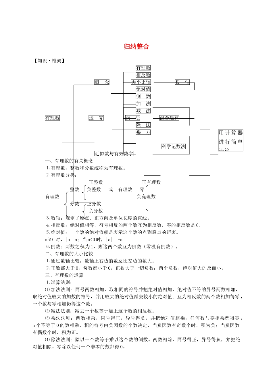 湖北省武穴市实验中学七年级数学上册 第二章 归纳整合导学案 华东师大版 _第1页