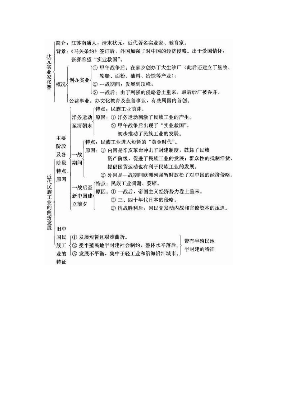 八年级历史上册 第19课 近代民族工业教案2 川教版-川教版初中八年级上册历史教案_第3页