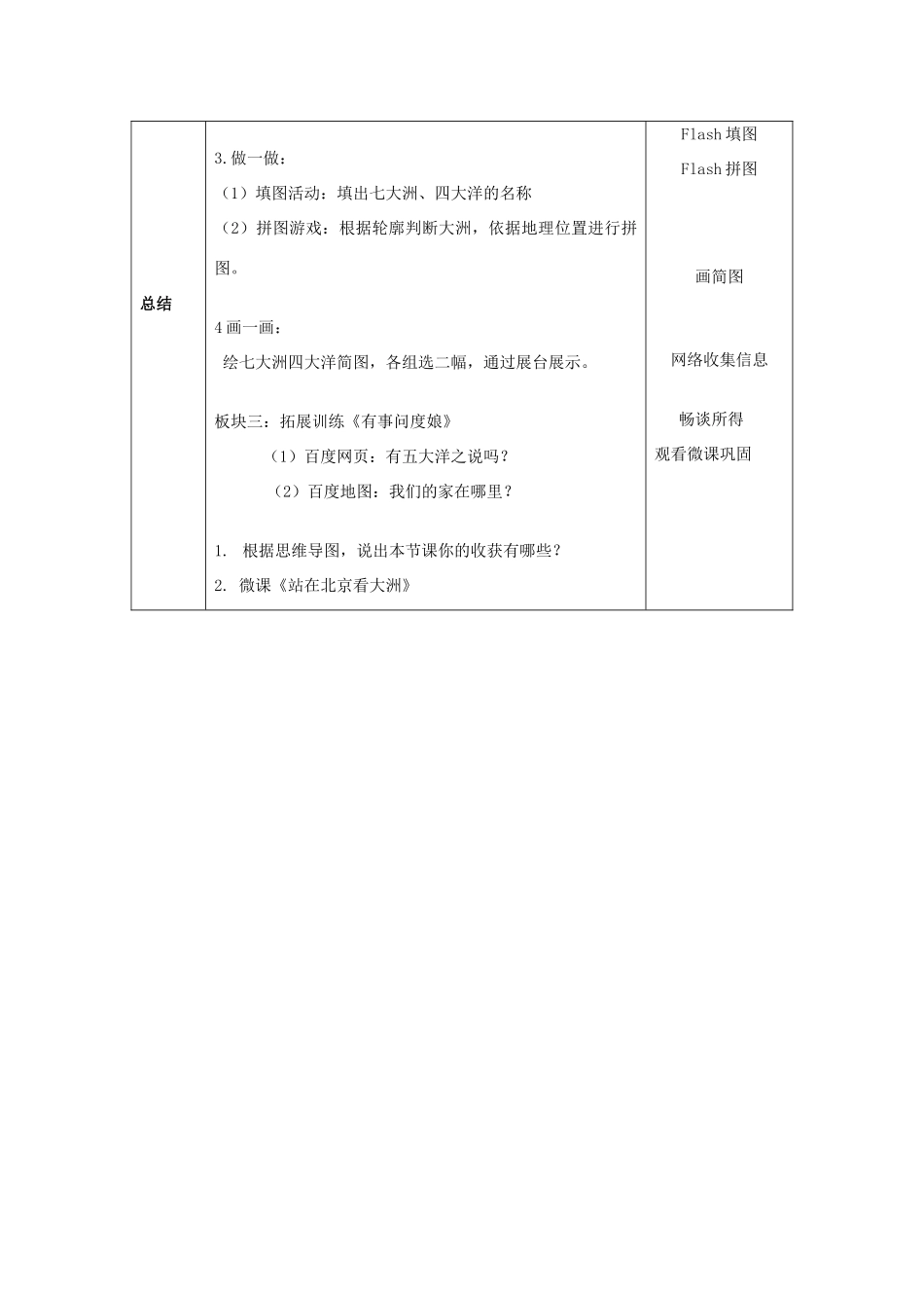 吉林省延边自治州汪清三中七年级地理上册 2.1 大洲和大洋 七大洲四大洋教案 （新版）新人教版_第2页