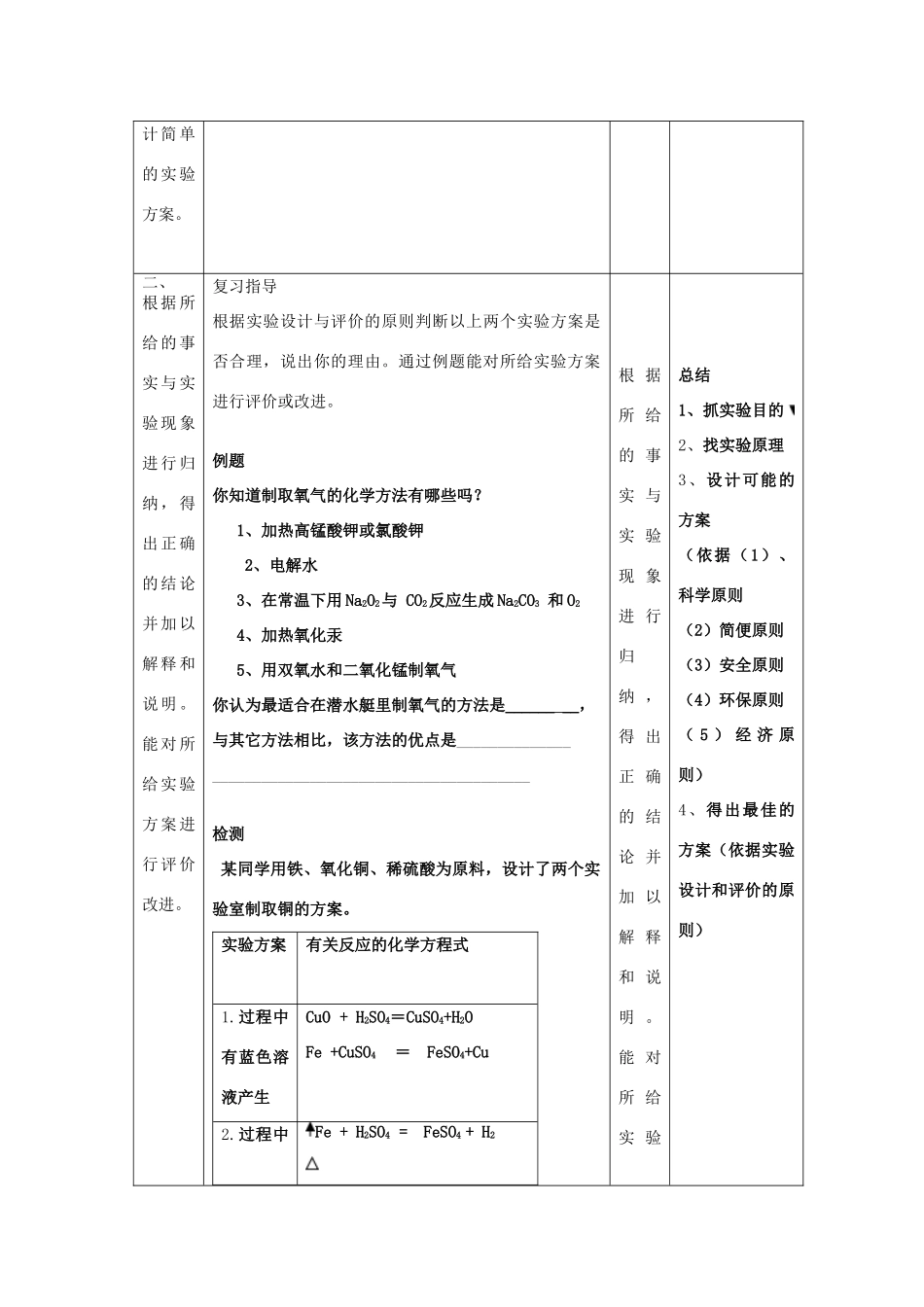 河南省商水县张明一中中考化学专题复习 实验方案的设计与评价教案-人教版初中九年级全册化学教案_第3页