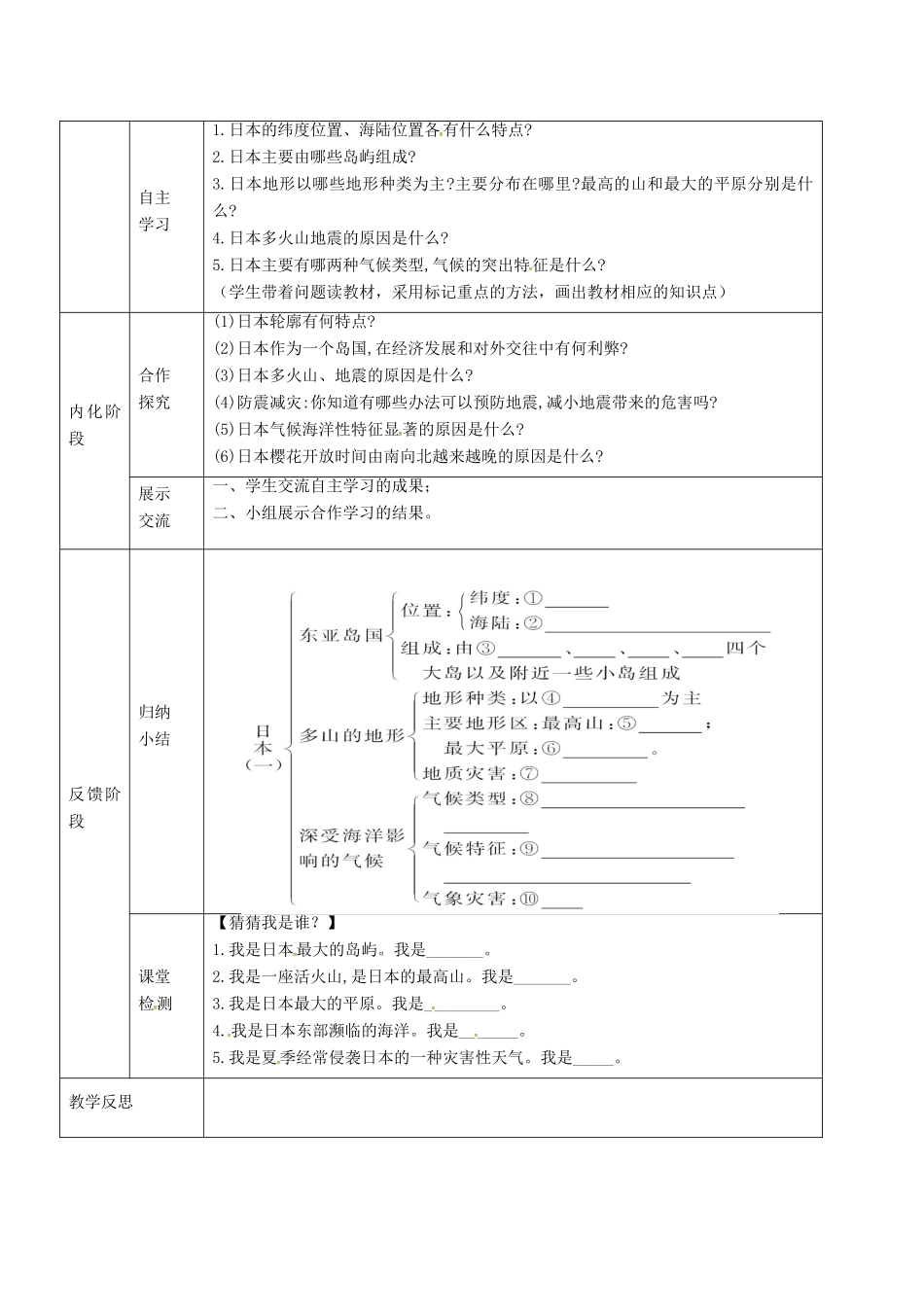 甘肃省临泽县七年级地理下册 第八章 第一节 日本教学设计 （新版）湘教版-（新版）湘教版初中七年级下册地理教案_第2页