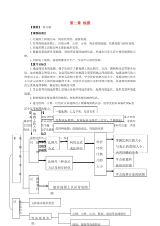 （水滴系列）七年级地理上册 第二章《地图》复习教案 （新版）商务星球版-（新版）商务星球版初中七年级上册地理教案