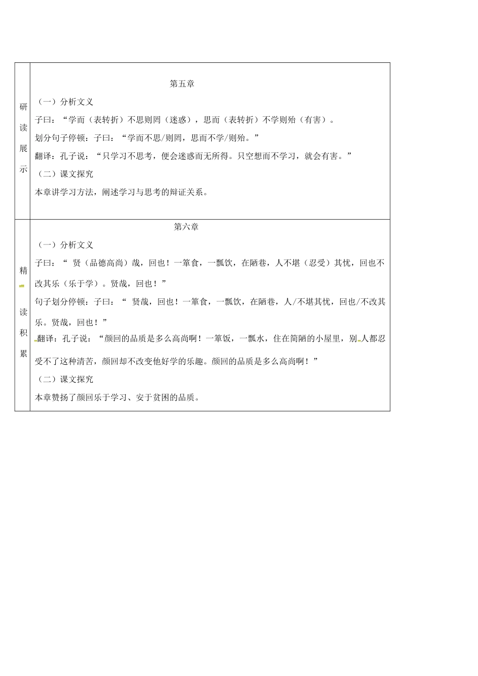吉林省农安县七年级语文上册 第三单元 11《论语》十二章导学案3 新人教版-新人教版初中七年级上册语文学案_第2页