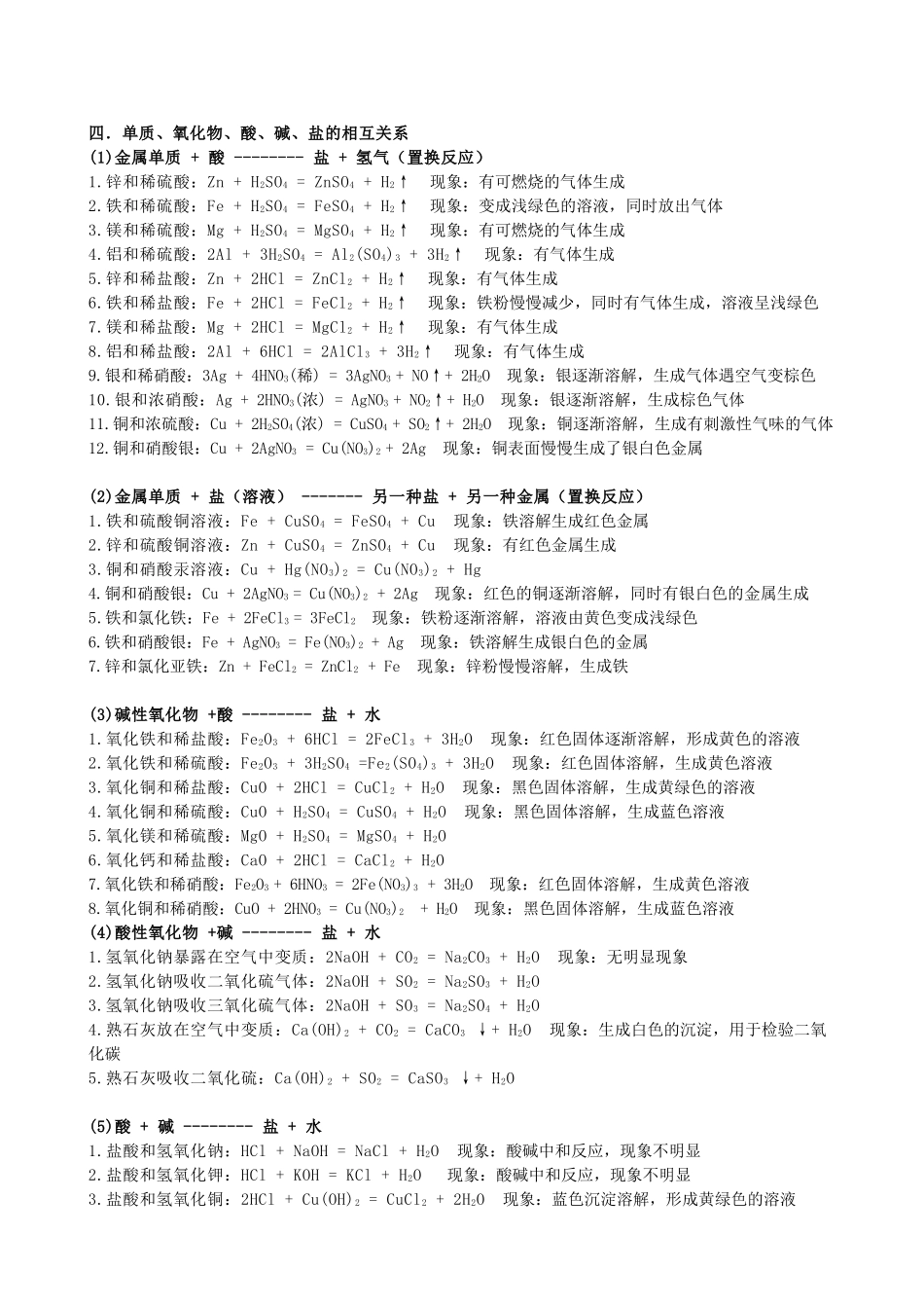 黑龙江省哈尔滨市九年级化学教师辅导材料 化学方程式及现象总结-人教版初中九年级全册化学教案_第2页