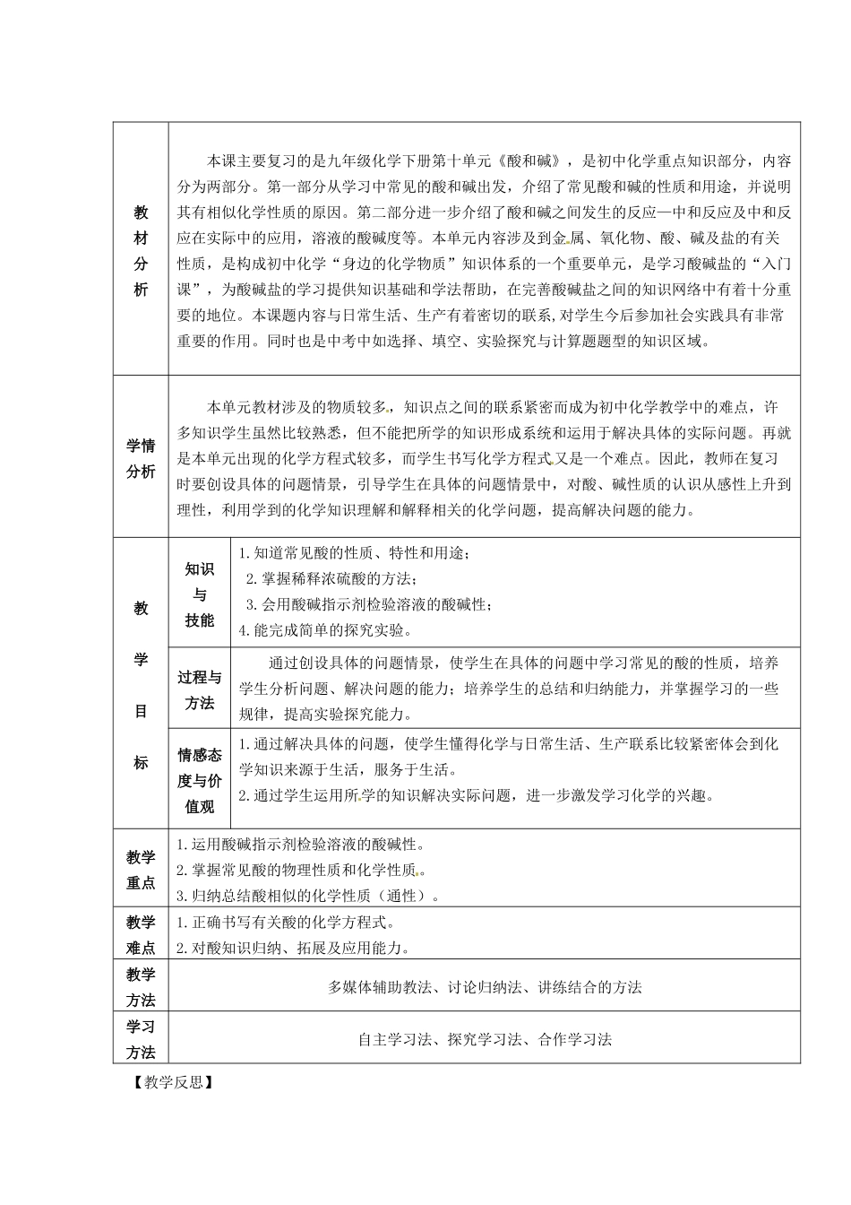 甘肃省嘉峪关市六中九年级化学下册《第十单元  酸碱盐》教案 新人教版_第2页