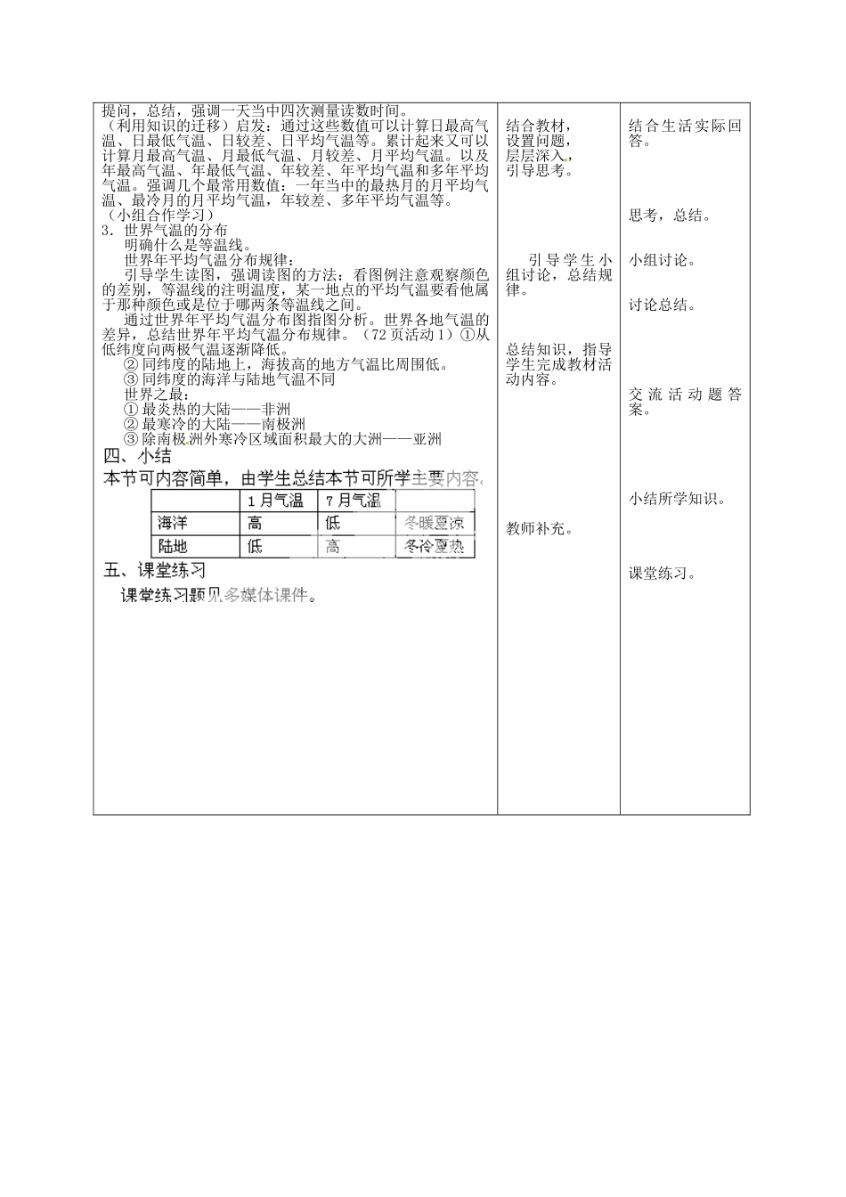 甘肃省酒泉市瓜州县第二中学七年级地理上册 4.2 气温和降水（第1课时）教学案 湘教版_第2页