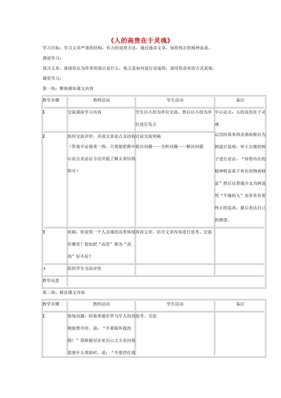 八年级语文上册 第7课《人的高贵在于灵魂》学案 北京课改版_第1页