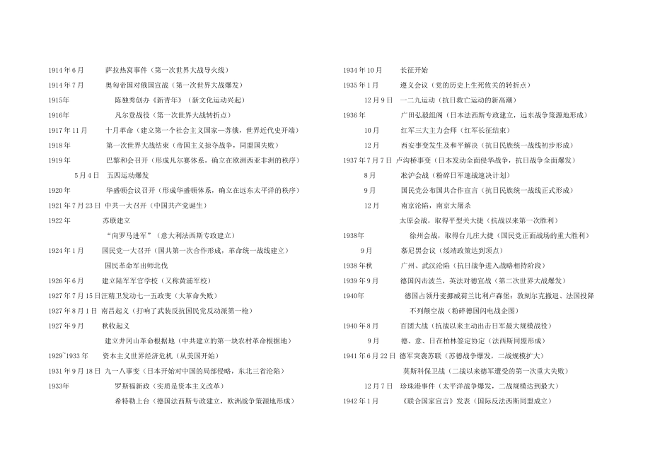 初中历史 中外近现代史大事年表教案 川教版_第2页