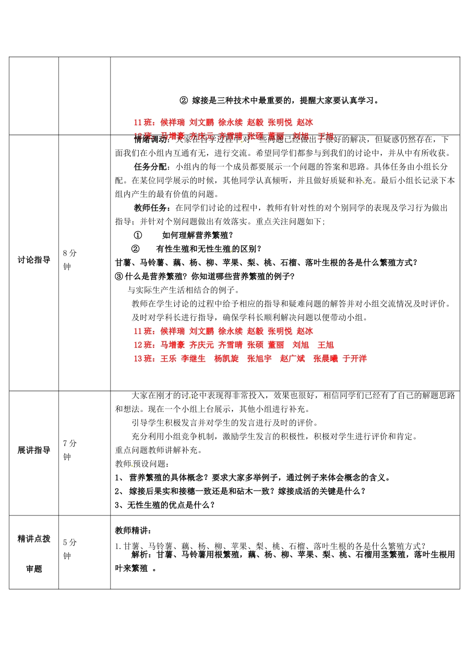 八年级生物上册 4.1.7 植物的无性生殖导学案2 （新版）济南版-（新版）济南版初中八年级上册生物学案_第2页