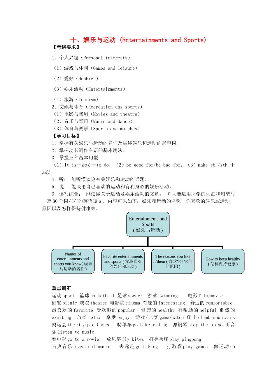 广东省中考英语突破复习（第二部分 话题部分）十 娱乐与运动（Entertainments and Sports）导学案-人教版初中九年级全册英语学案_第1页