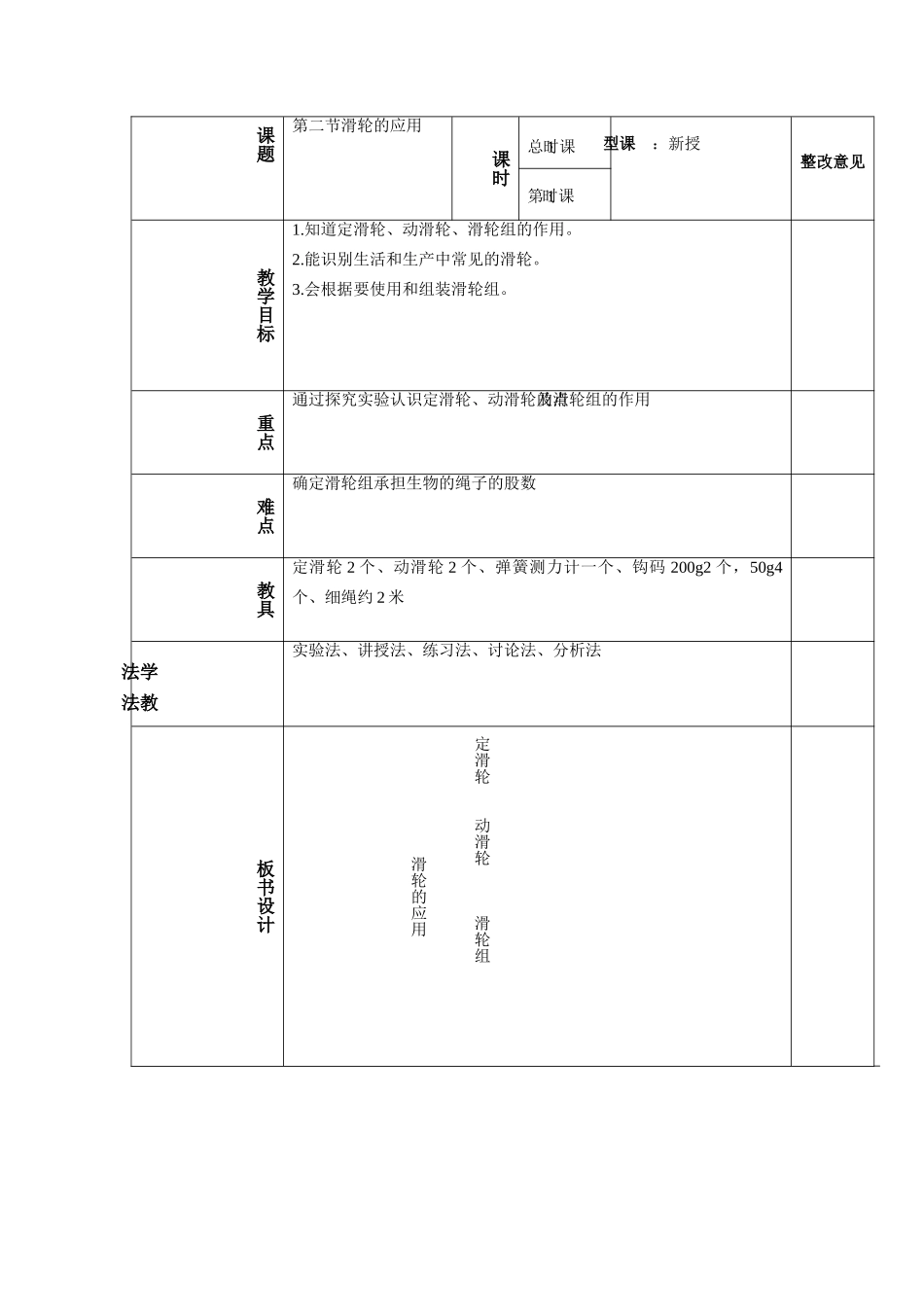 八年级物理：二、滑轮的应用教学设计 沪科版_第1页