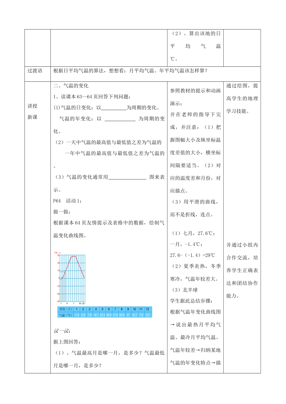 （水滴系列）七年级地理上册 4.2《气温的变化与差异》（第1课时）教案 （新版）商务星球版-（新版）商务星球版初中七年级上册地理教案_第3页