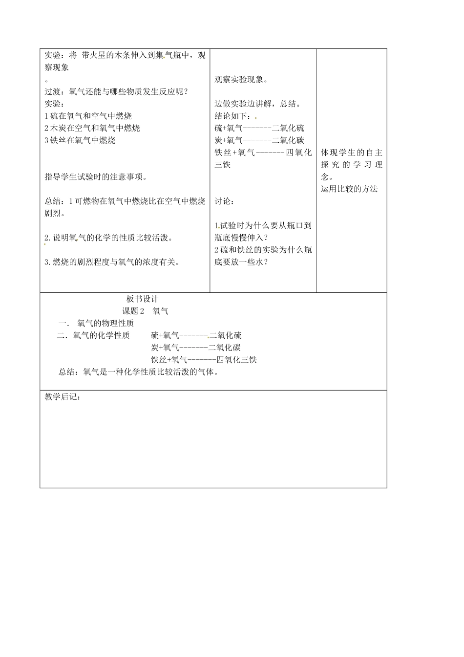 吉林省四平市第十七中学九年级化学上册《2.2.1 氧气》教案1 （新版）新人教版_第2页