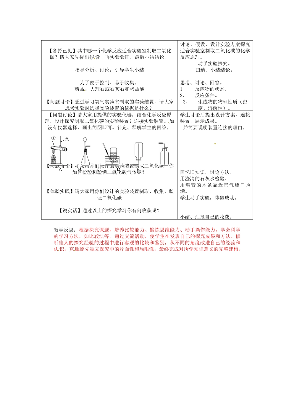 江苏省连云港市东港中学东校区九年级化学上册 课题2 二氧化碳制取的研究教案 新人教版_第2页